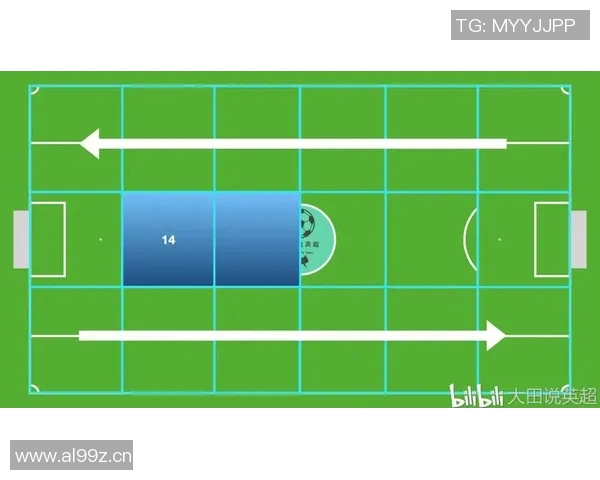 杭州篮球队边路渗透战术解析与实战应用探讨