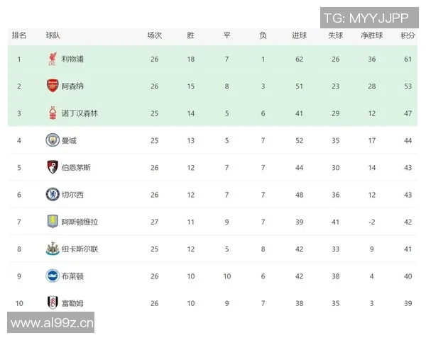 英超最冷门冠军球队的故事与启示